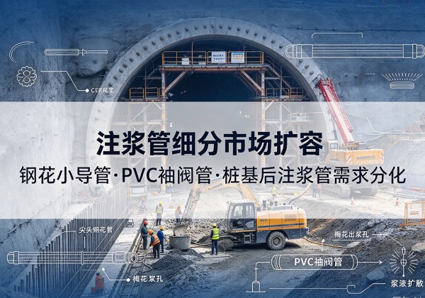 淄川注浆管细分市场扩容，隧道钢花小导管、PVC 袖阀管、桩基后注浆管需求分化